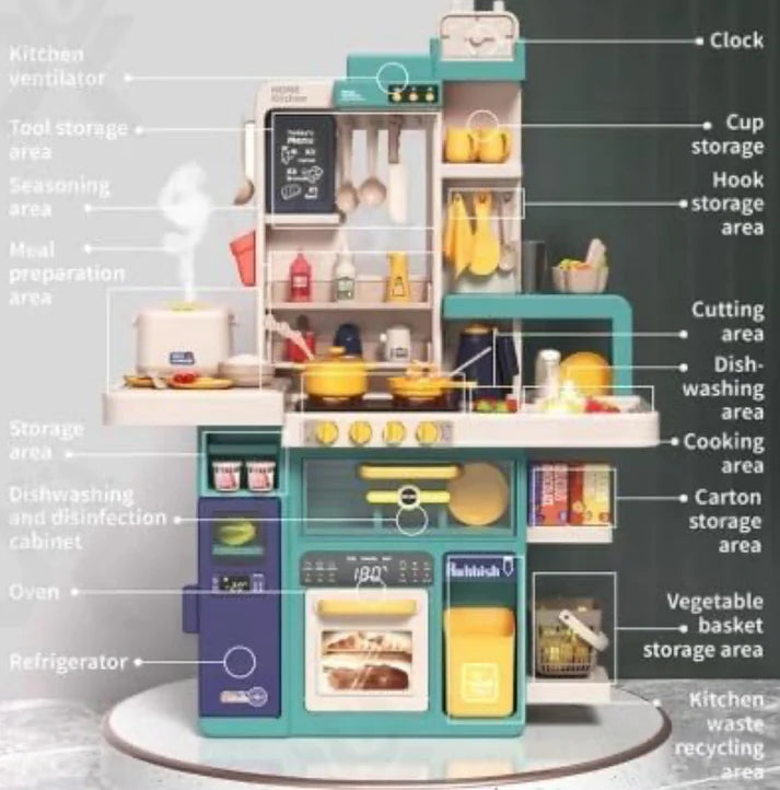 77Pcs Big Kitchen Play Set for Kids | Realistic Cooking Toy with Spray & Boiling Water Effect, Lights & Sounds | Safe Circular Arc Design & Fun Accessories for Pretend Play